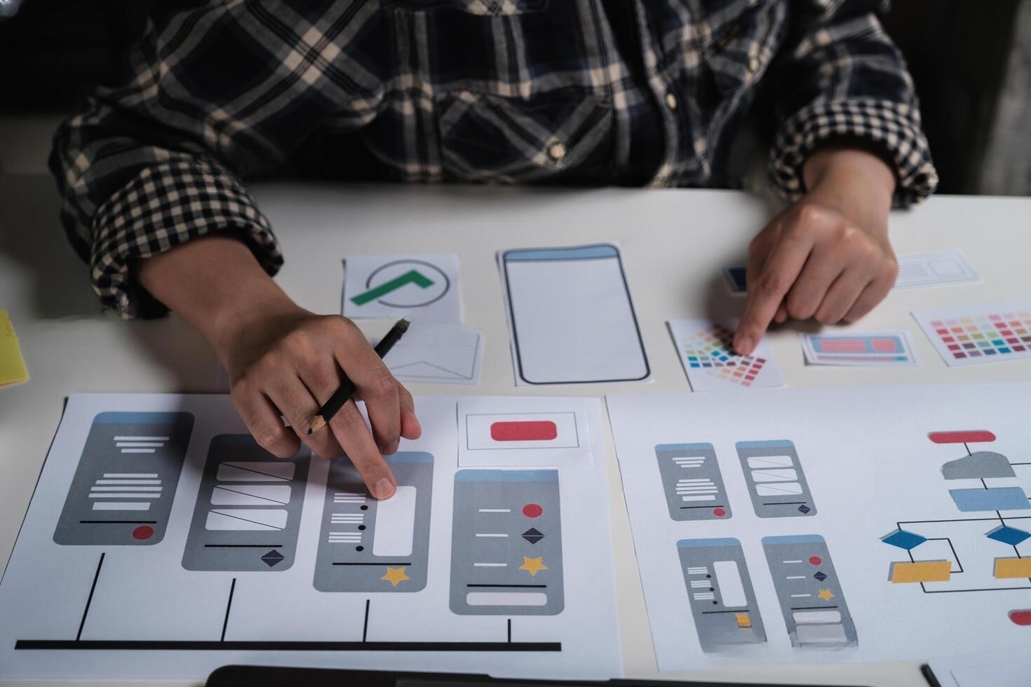 Responsive website guide image